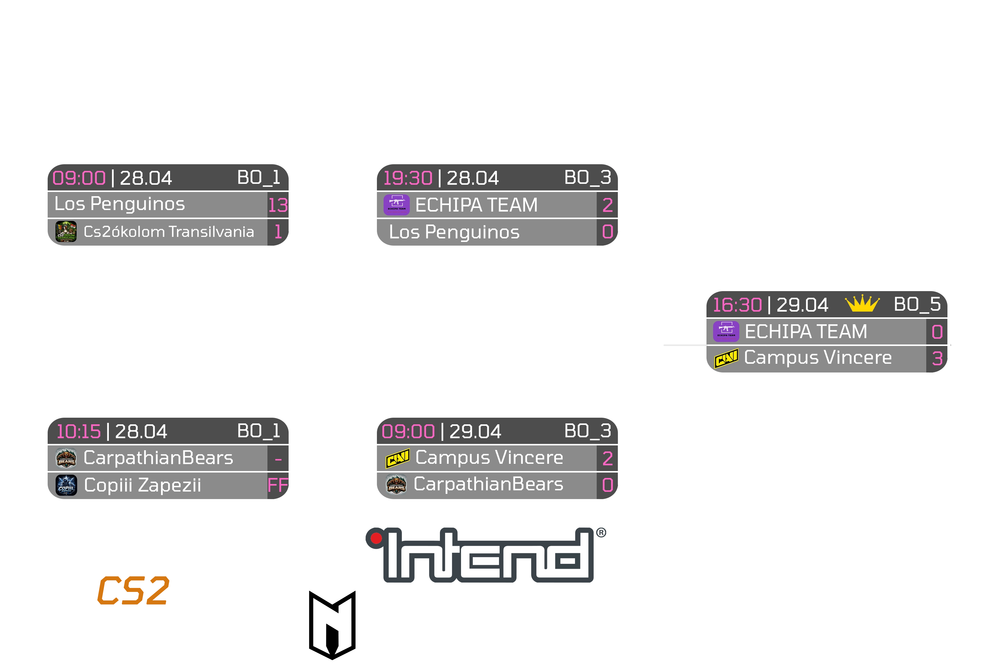 final